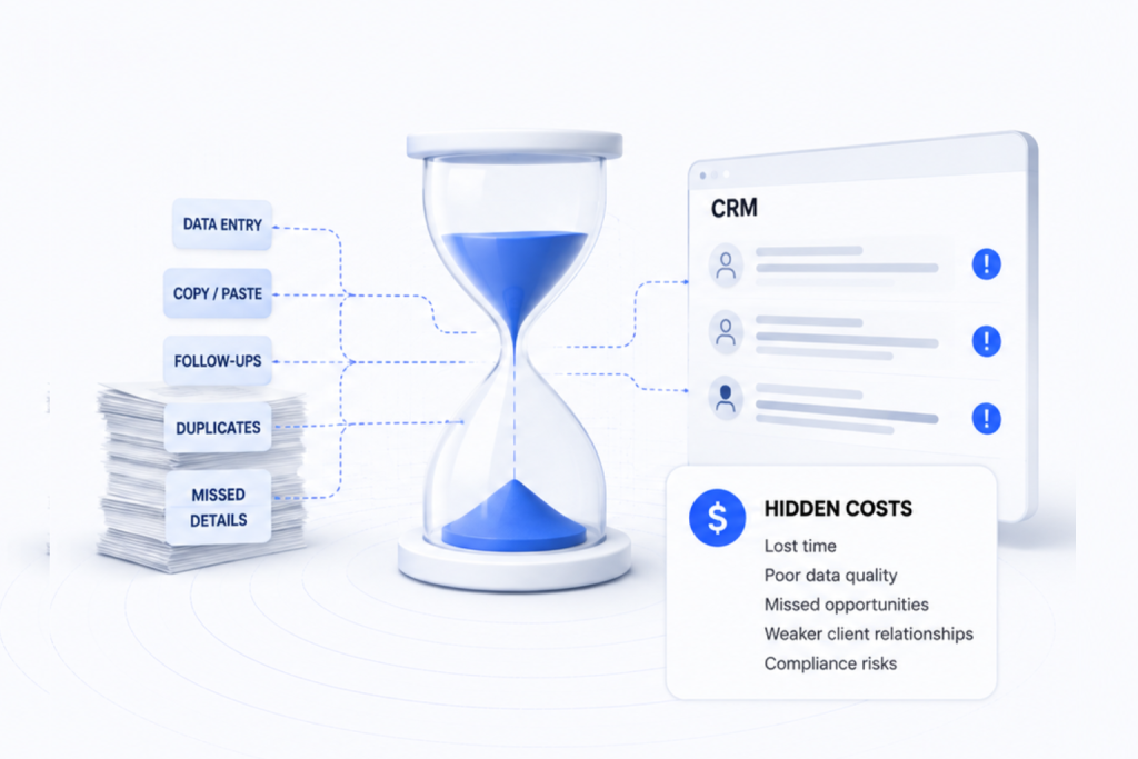 How Wealth Advisors Can Save 10+ Hours a Week Using AI